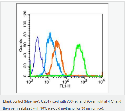 605952e39b68a.png image.png