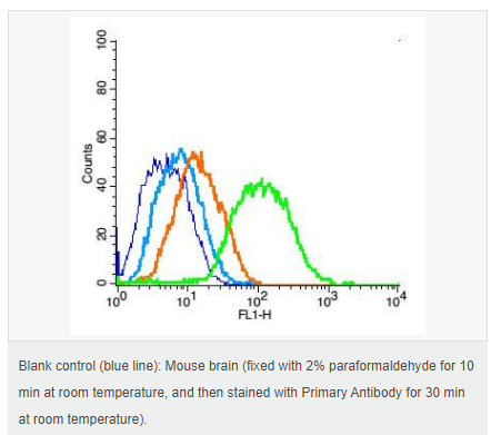 606bcbf8d0d4b.png image.png